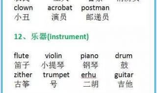 相同字母相连在英语中的发音情况 在线英语单词发音